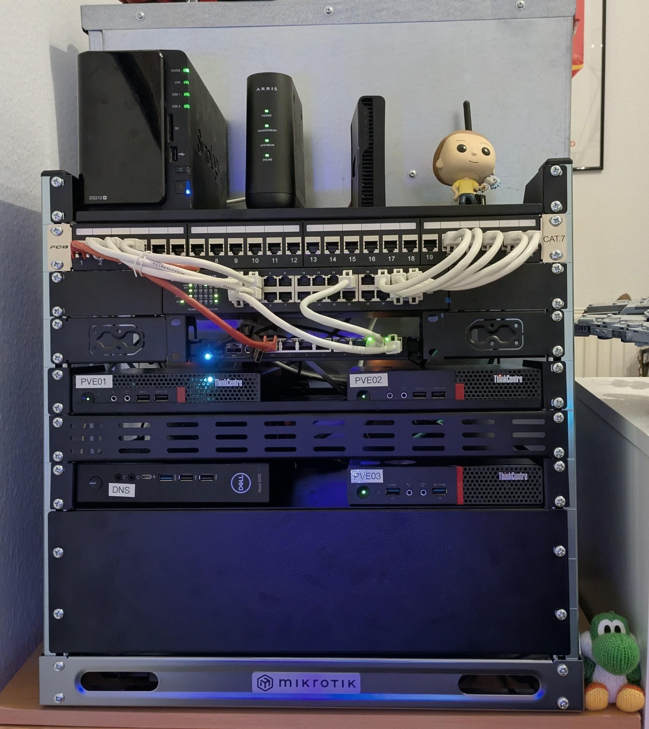 Ein kleines, ordentlich aufgebautes Homelab in einem offenen 19-Zoll-Mini-Rack steht auf einem Holzschrank. Oben befinden sich mehrere Geräte, darunter ein schwarzes Synology-NAS, ein Arris-Kabelmodem und ein Mikrotik WLan-Router sowie eine Morty Figur. Darunter sitzt ein Patchpanel mit vielen Netzwerkbuchsen und sauber geführten weißen Netzwerkkabeln, die zu einem Zyxel Switch führen. Einige Ports sind belegt, andere frei; Status-LEDs leuchten grün und blau. In der Mitte sind zwei Lenovo-ThinkCentre-Mini-PCs mit den Labels „PVE01“ und „PVE02“ zu sehen sowie ein Mikrotik-Router. Weiter unten stehen ein Dell-Rechner mit dem Label „DNS“ und ein weiterer ThinkCentre mit dem Label „PVE03“. Unten am Rack ist ein silbernes MikroTik-Logo. Rechts neben dem Rack steht eine kleine Woll-Yoshi-Figur.